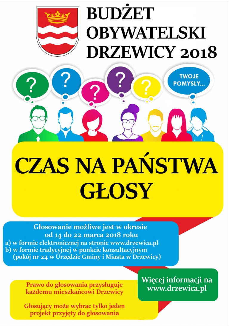 budzet2018-glosowanie-mazopolska-pl